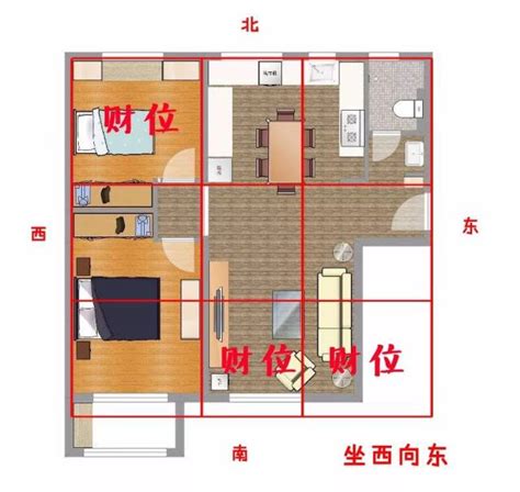 坐西北朝東南五行|【生肖與房屋坐向】生肖必看！量身打造好風水，12星座房屋坐向。